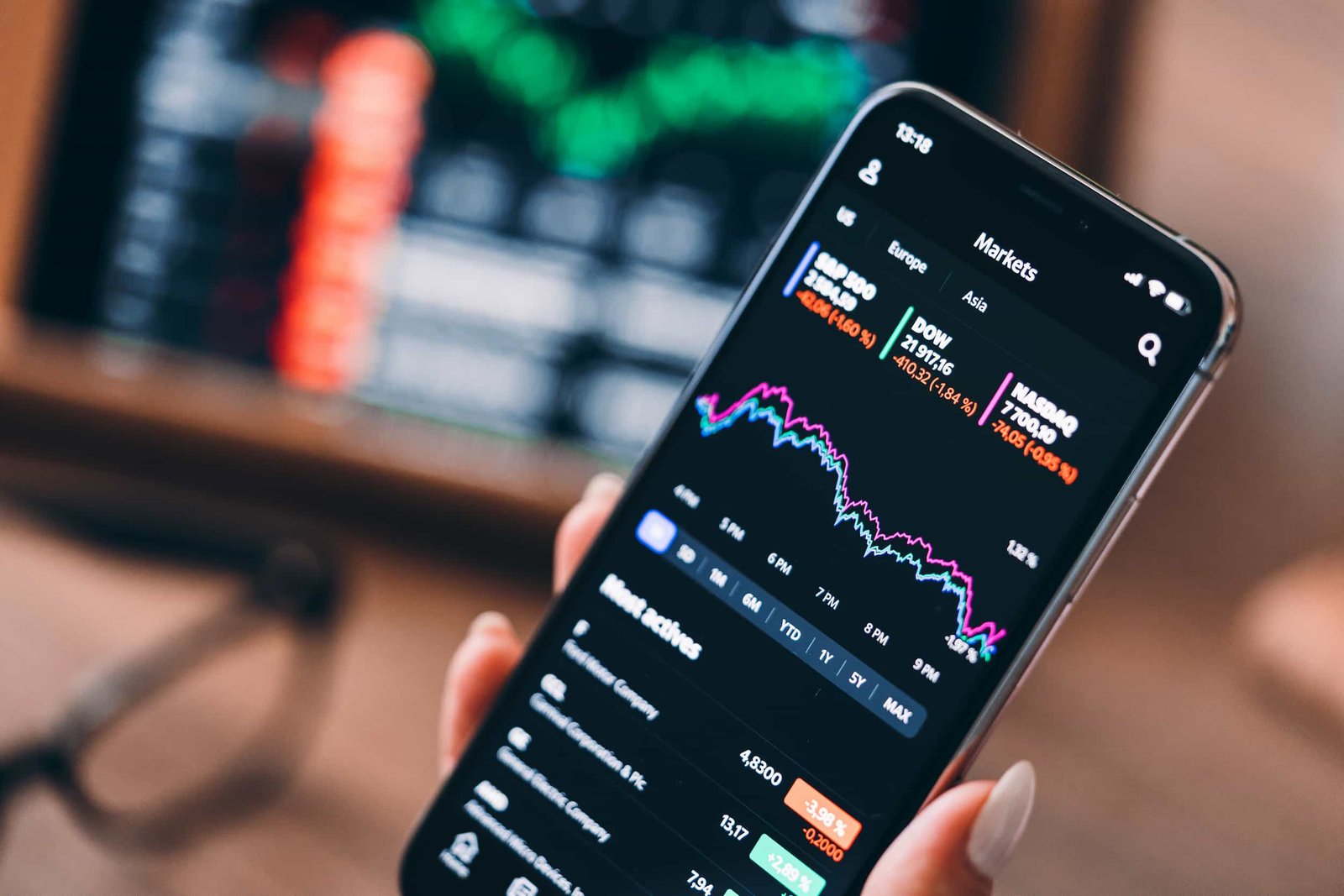 Robinhood IPO: Robinhood Shares Drop after Billion Dollar IPO 